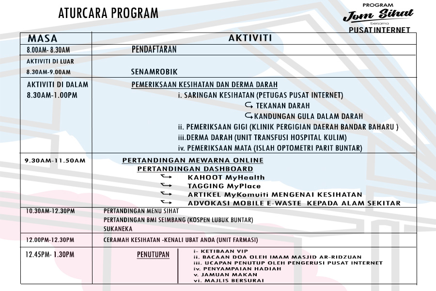 ATURCARA JOM SIHAT