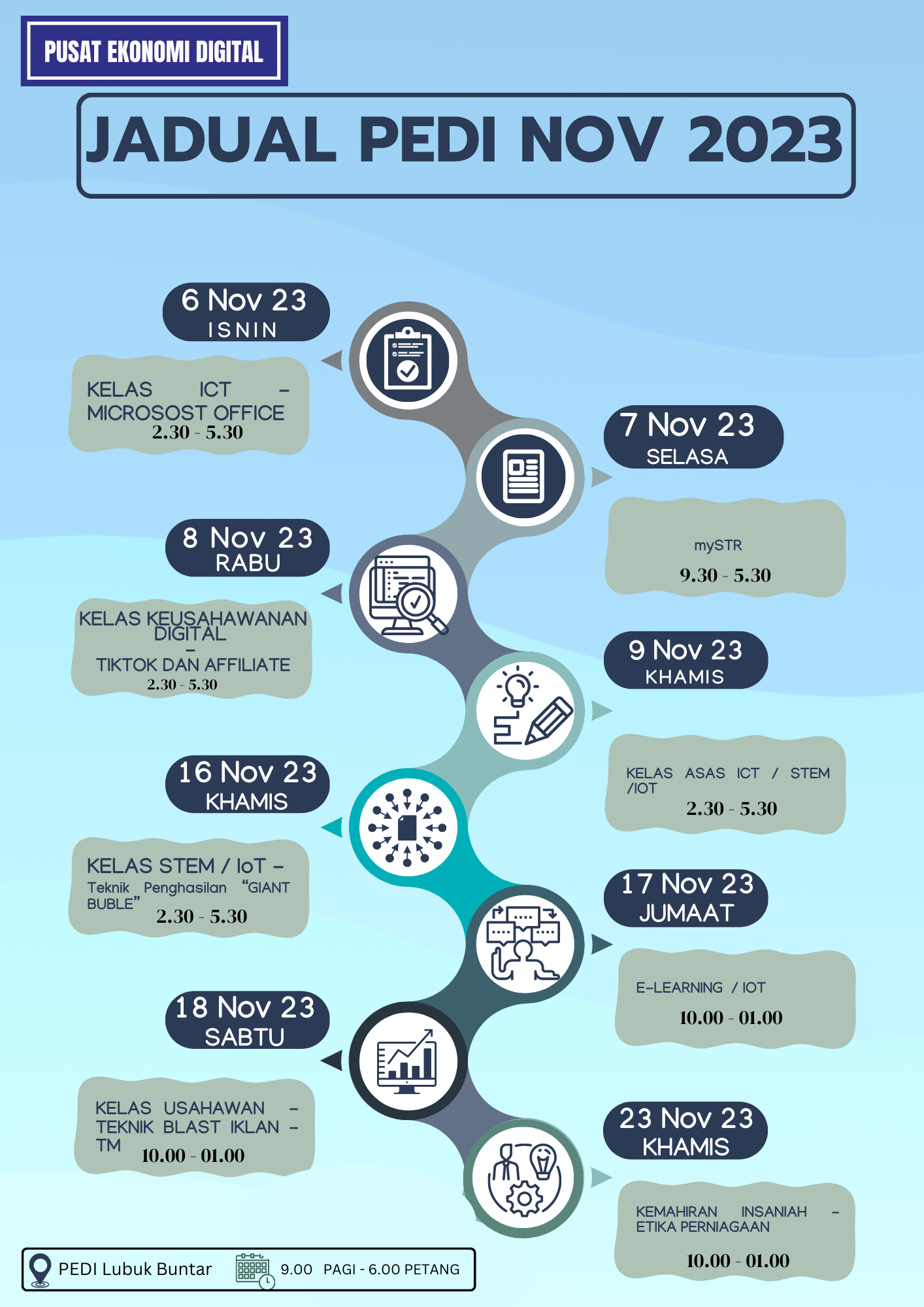 Blue Modern Project Timeline Document A4