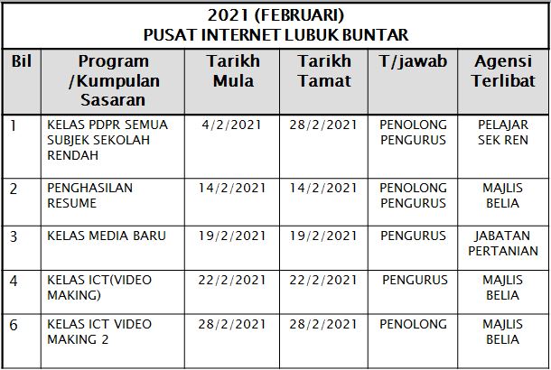 JADUAL FEB 2021