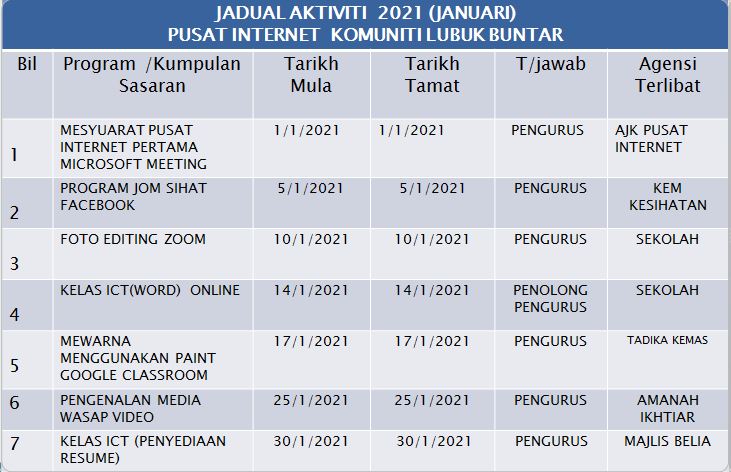 JADUAL JANUARI