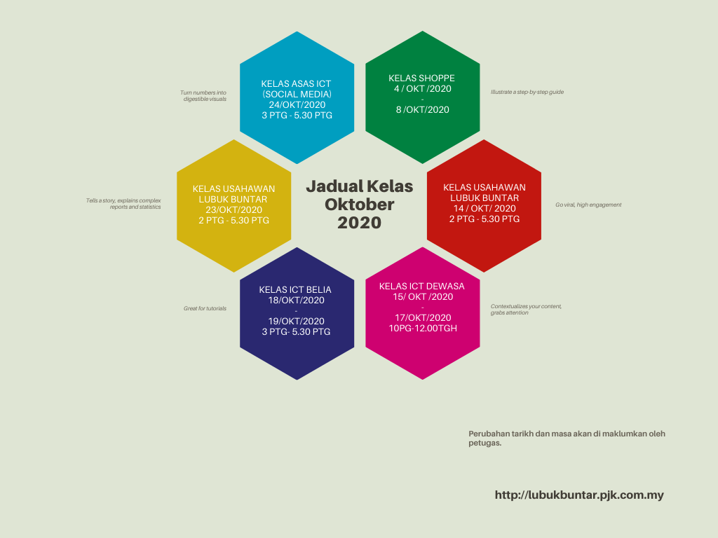 Jadual Kelas Oktober 2020