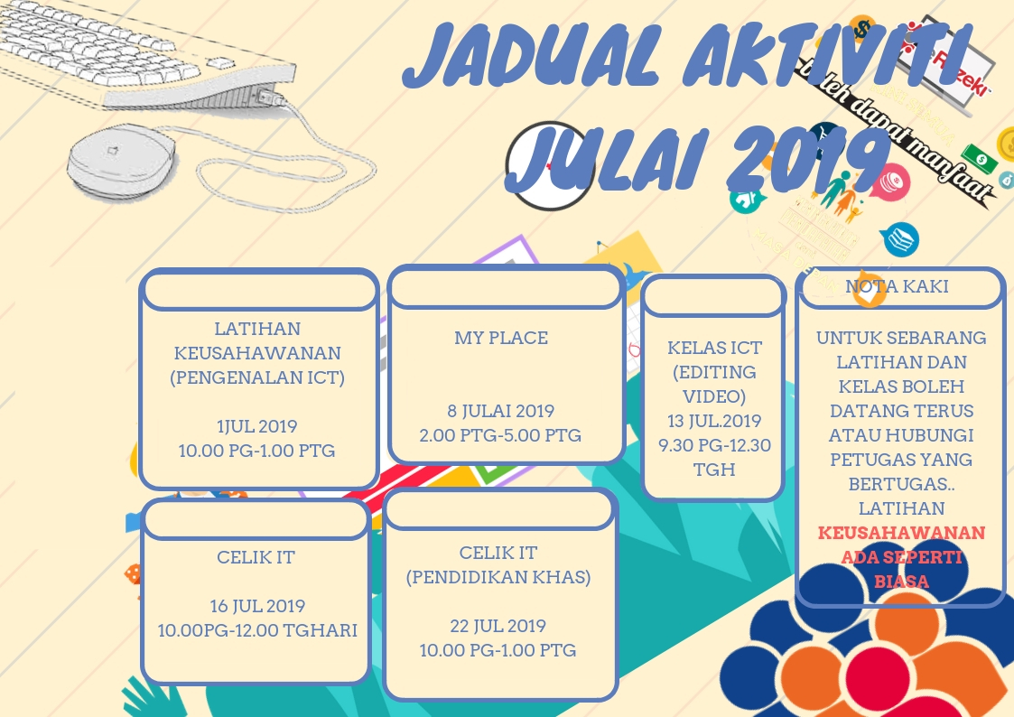 julai 2019